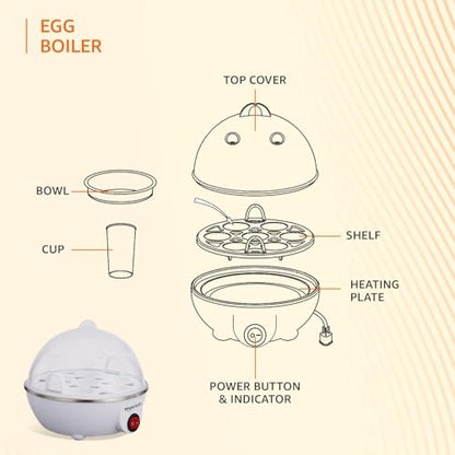 Amazon Basics Electric Egg Boiler | 3 Boiling Modes | Automatic Operation | Overheat Protection|75ml|Plastic|White