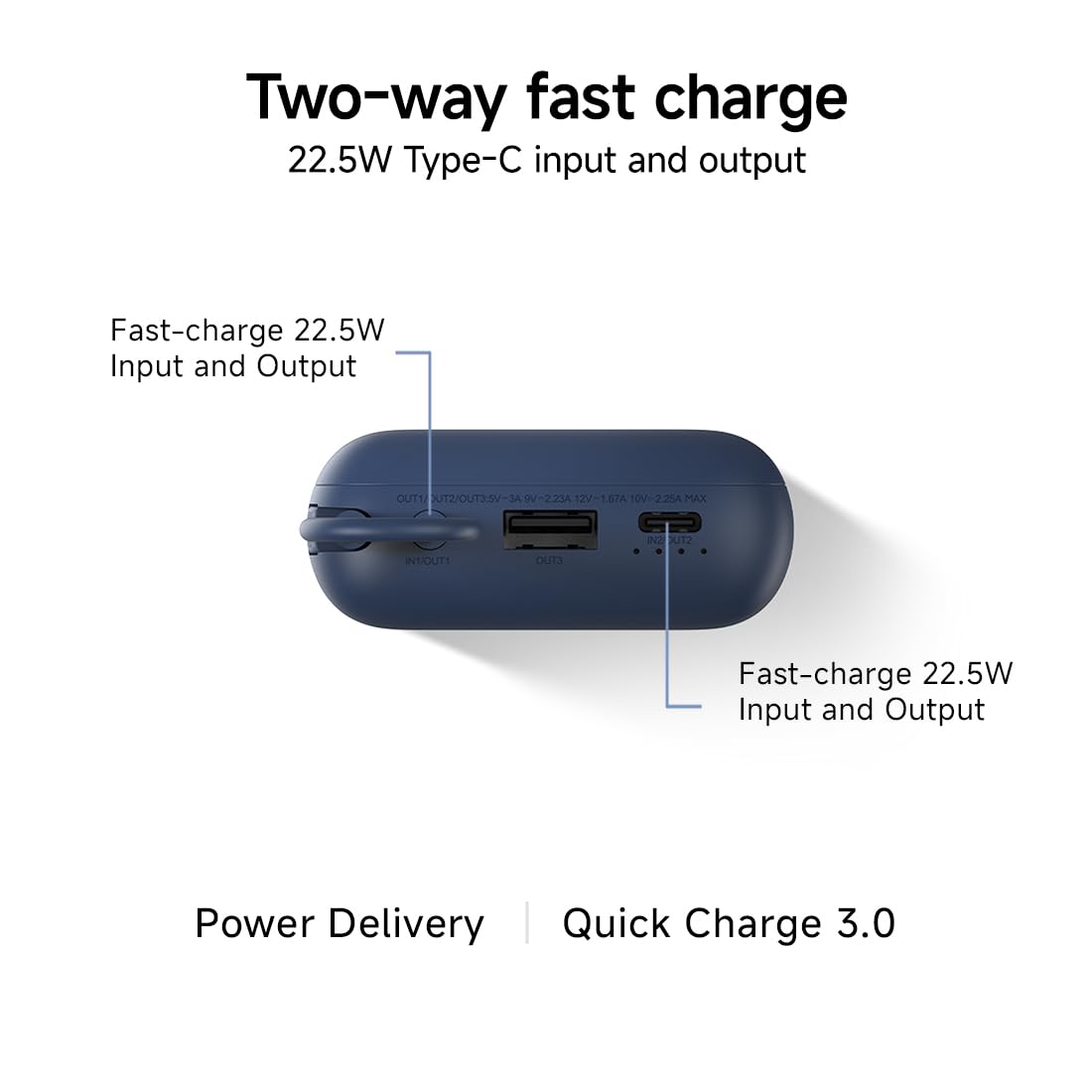 Xiaomi Pocket Power Bank 10000mAh 22.5W Fast Charging|Inbuilt Cable|Slim & Compact|Power Delivery|QC 3.0|Type-C Input & Output|3 Output Ports|Blue|Supports Android,Apple,Tablets,Earbuds,Watches