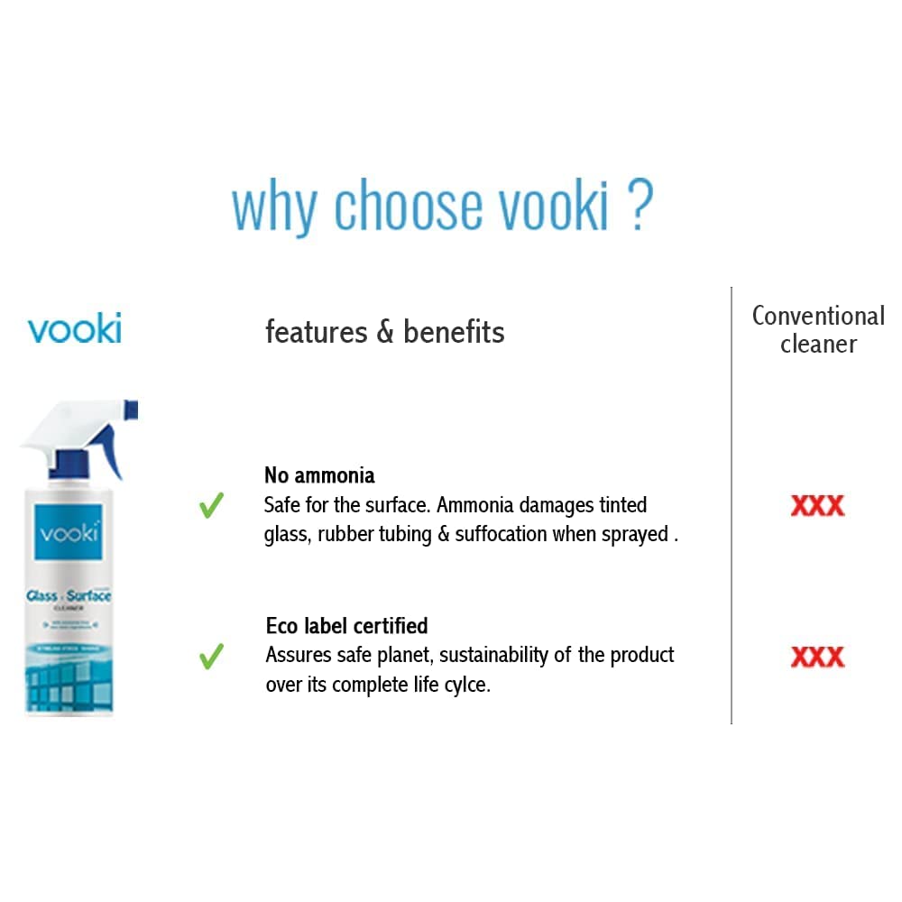 Vooki Ecofriendly Smooth Glass Surface Cleaner, Non-Toxic, for All Types of Glass Surfaces, 500ml - (Pack of 1)