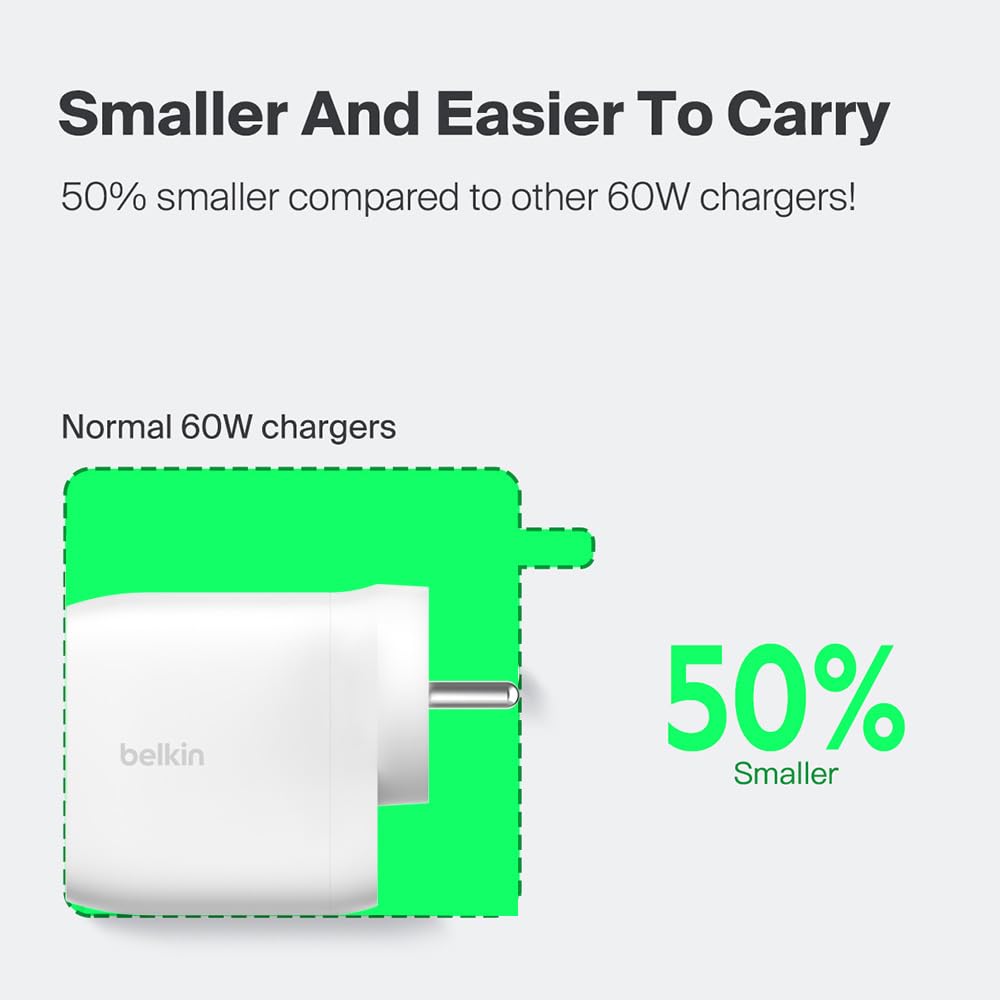 Belkin 60W (30w + 30W) Dual USB-C PPS Fast Charging Wall Charger/Adapter with 4-Port (2 USB-C & 2 USB-A) 2 Meter Power Extender for iPhone 15, 14, 13, 12, iPad & Other USB-C suported Devices - White