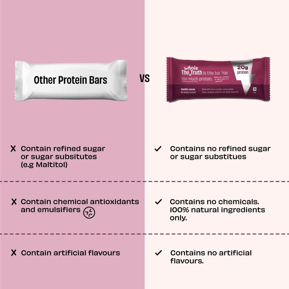 The Whole Truth - High Protein All in One 20g Protein Bar - Pack of 5 x 67g each - No Added Sugar - No Preservatives - No Artificial Flavours - All Natural