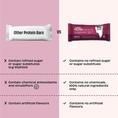 The Whole Truth - High Protein All in One 20g Protein Bar - Pack of 5 x 67g each - No Added Sugar - No Preservatives - No Artificial Flavours - All Natural