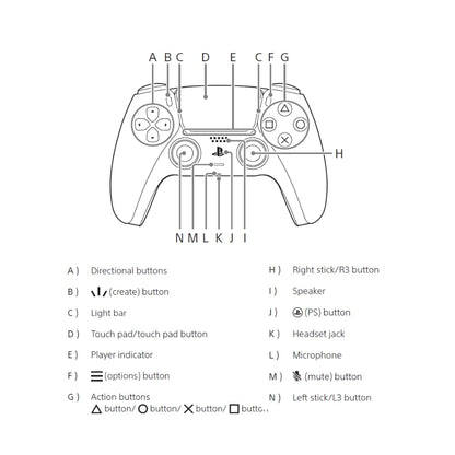 Sony DualSense Wireless Controller White (PlayStation 5)