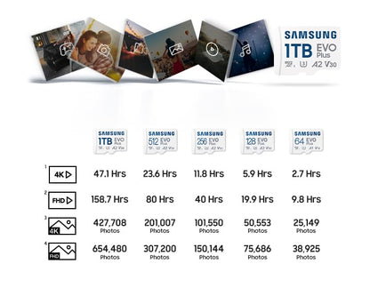 SAMSUNG EVO Plus 512GB Micro SDXC w/SD Adaptor, Up-to 160MB/s, Expanded Storage for Gaming Devices, Android Tablets and Smart Phones, Memory Card, MB-MC512SA/IN