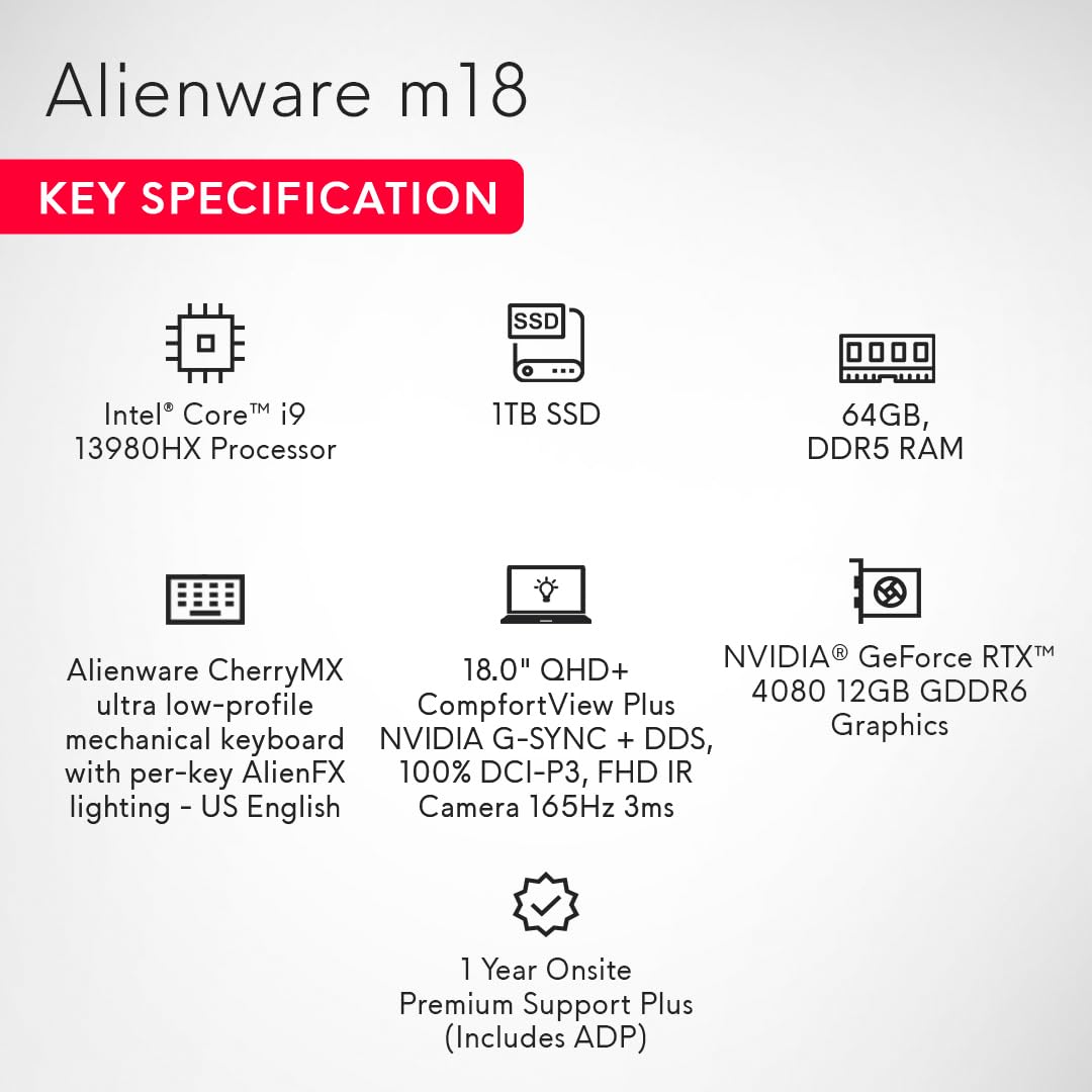 Dell Alienware m18 R1, Core i9-13980HX| NVIDIA RTX 4090, 16GB|64GB RAM|1TB SSD, FHD|Window 11|MS Office' 21|18.0" (45.72cm)|Dark Metallic Moon|2.72Kg|Gaming Laptop