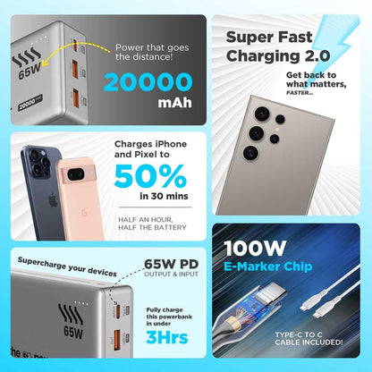 Stuffcool Major Ultra 65W PD Super Fast Charging 20000mAh Powerbank Supports Super Fast Charging 2.0, Charges macbooks, laptops, DSLRs and Gaming Console