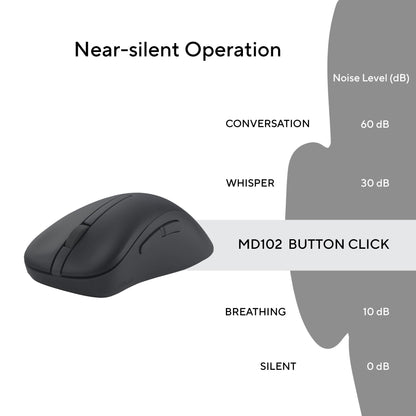 ASUS Wireless Mouse MD102 2.4GHz Mode, Ergonomic Design, Silent, Reliable, Dual Mode Connectivity, Adjustable DPI, 10 Million Click Life, Dark Grey