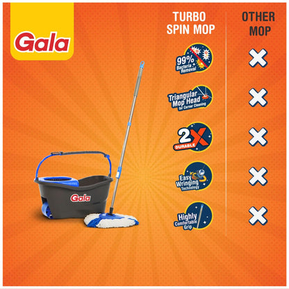 Gala Turbo Spin Mop Removes over 99% bacteria,Triangular head & Easy big wheel with 2 Refills,Floor Cleaning Mop stick with Bucket, pocha for floor cleaning, Mopping Set (Grey and blue), 4 Pcs