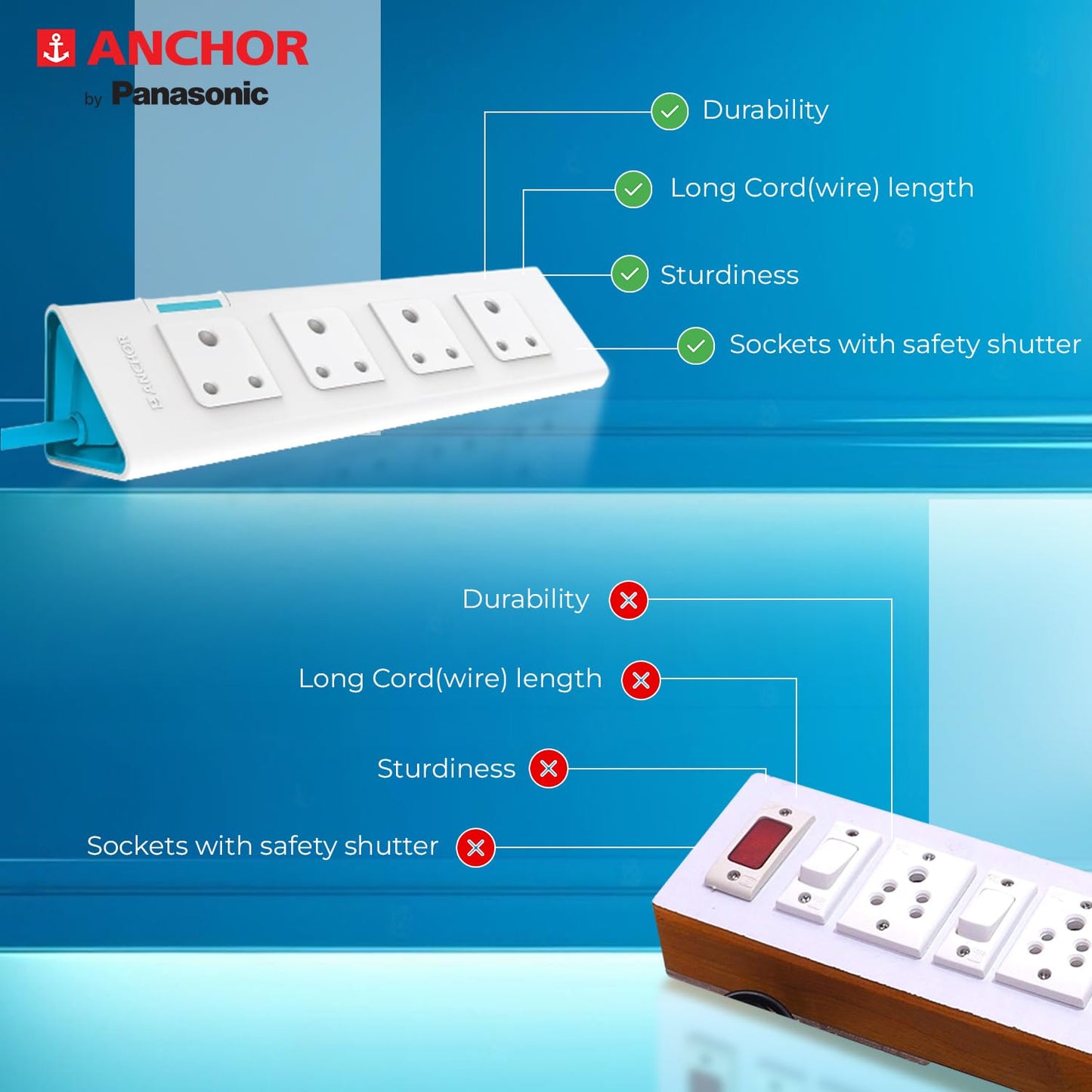 Anchor by Panasonic 4 way Extension Board Socket with Single Switch | 4 Way Socket with 1.5 Mtr Extension Cord | Multi Plug Socket for Home Wall, Office (22061)