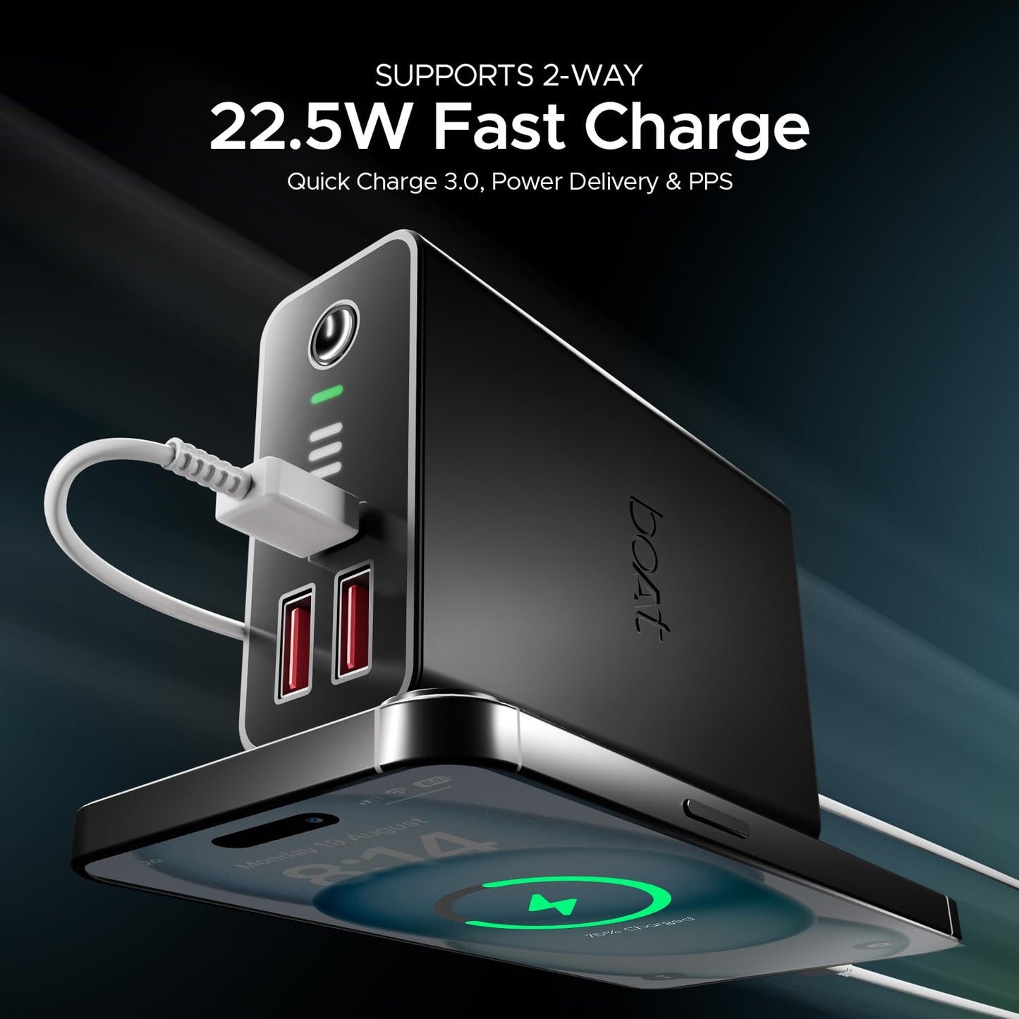 boAt Newly Launched Pocket Energyshroom PB400 Pro 20000mAh | Compact Power Bank w/Type-C Input (2-Way Port), 3X Output Ports,2-Way 22.5W Fast Charging, Pass-Through Charging(Carbon Black)