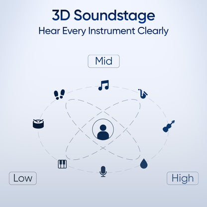 Mivi SuperPods Opera ANC [Just launched], True Wireless Earbuds, Hi-res Audio Wireless LDAC, ANC with 3D Soundstage, Spatial Audio, 60H Playtime, BT v5.3 Earbuds- Iconic Black