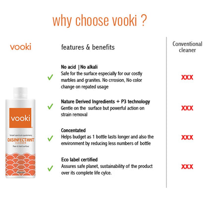 Vooki Ecofriendly Multipurpose Floor & Hard Surface Disinfectant Cleaner, Green Chemistry - 500 ml Each (Pack of 2)