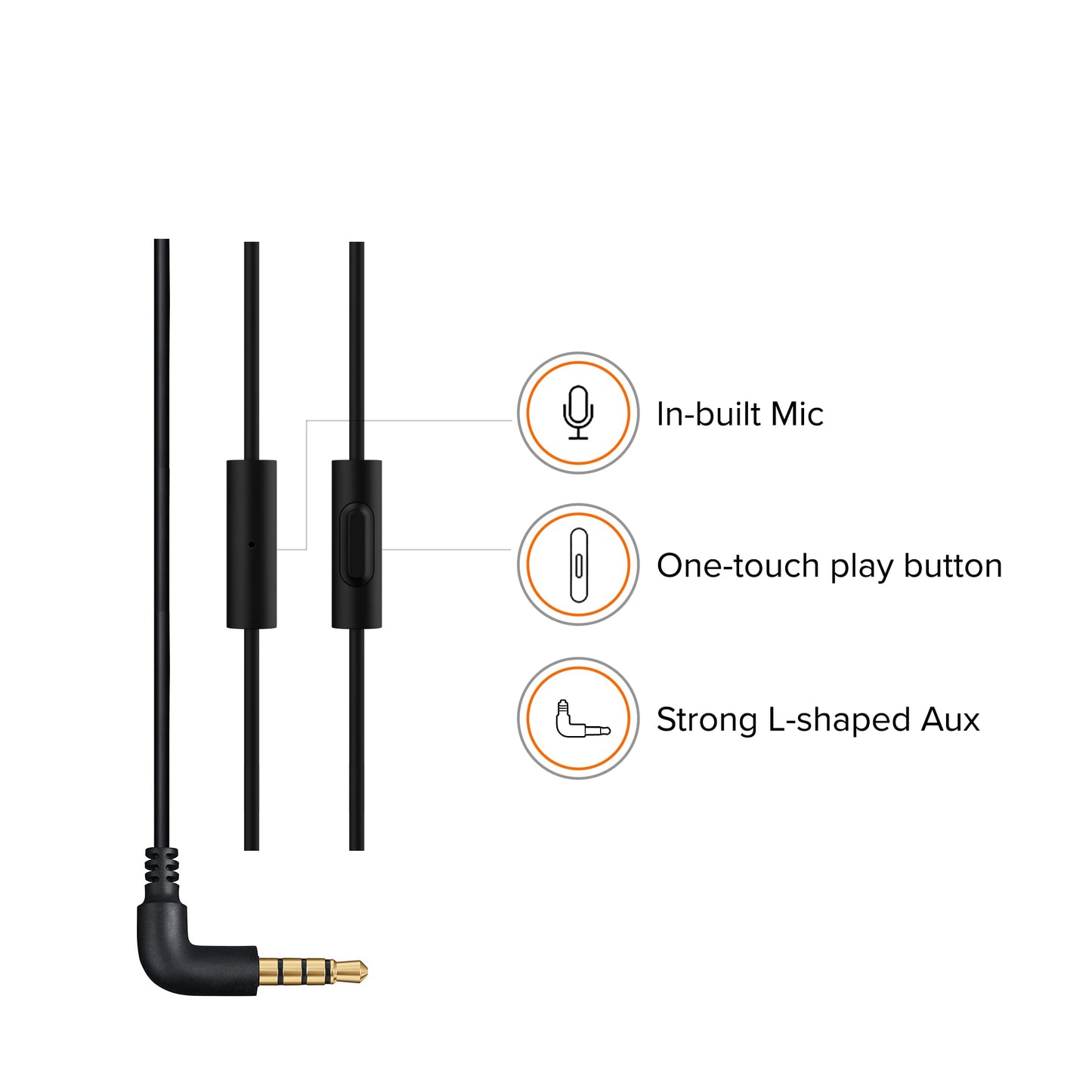 Xiaomi Wired in-Ear Earphones with Mic, Ultra Deep Bass & Metal Sound Chamber (Black)