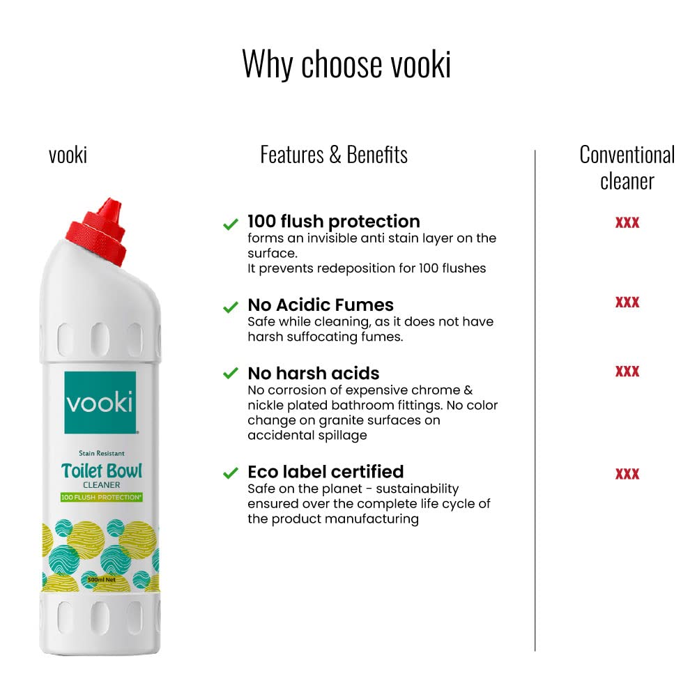 Vooki Ecofriendly Toilet Cleaner, 100 Flush Protection Toilet Bowl Cleaner Liquid - 500 Ml (Pack of 2)