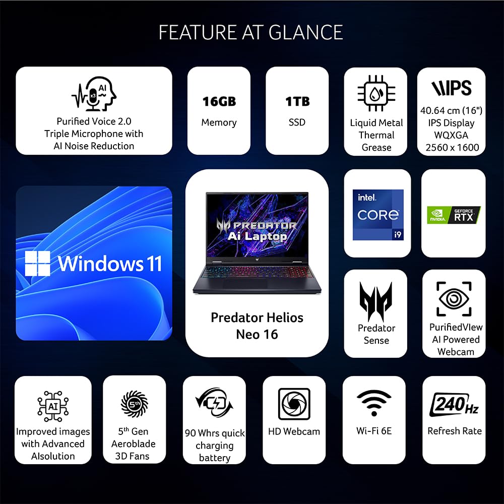 Acer Predator Helios Neo 16 Gaming Laptop 14th Gen Intel Core i9 Processor (Windows 11 Home/16 GB/1 TB SSD/NVIDIA GeForce RTX 4070) PHN16-72 with 40.64 cm (16") WQXGA Display