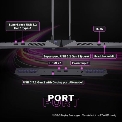 Dell Gaming G15-7630 possess multiple ports