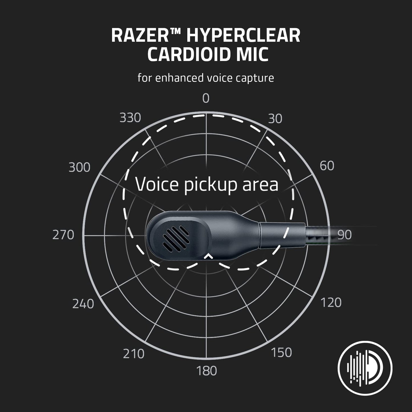 Razer BlackShark V2 X - White | Multi-Platform Wired Esports On Ear Headset - RZ04-03240700-R3M1