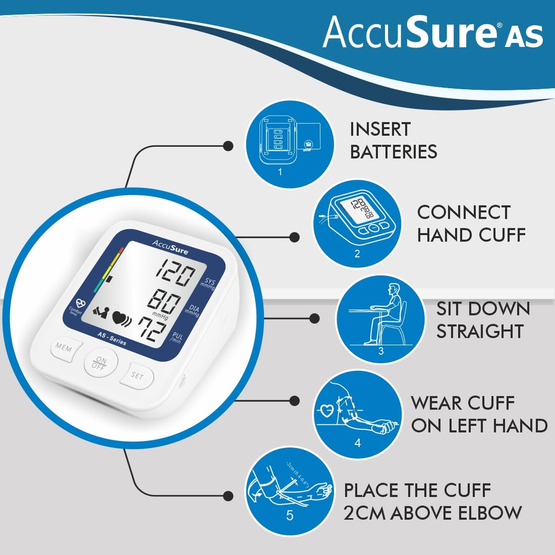 AccuSure AS Series Automatic and Advance Feature Blood Pressure Monitoring System, White