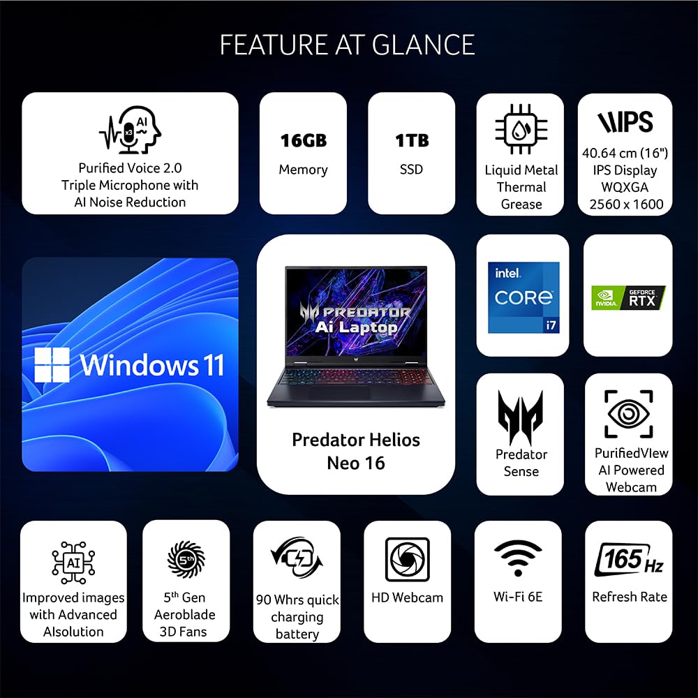 Acer Predator Helios Neo 16 Gaming Laptop 14th Gen Intel Core i7 Processor (Windows 11 Home/16 GB/1 TB SSD/NVIDIA GeForce RTX 4060) PHN16-72 with 40.64 cm (16") WQXGA Display