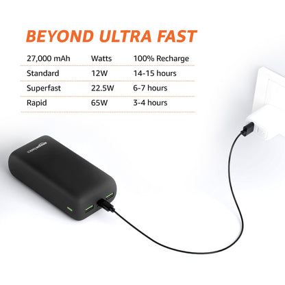 Amazon Basics 27000 mAh 65W Ultra Fast Charging Power Bank | Type C Power Delivery (Input & Output) | Quick Charge | Two-Way Fast Charging(Black)