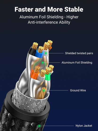 UGREEN Cat 8 Ethernet Cable High Speed Braided 40Gbps 2000Mhz Network Cord Cat8 RJ45 Shielded Indoor Heavy Duty LAN Cables Compatible for Gaming PC PS5 PS4 PS3 Xbox Modem Router 6FT