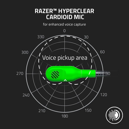 Razer Blackshark V2 X Gaming : 7.1 Surround Sound - 50Mm Drivers - Memory Foam Ear Cushions Wired On Ear Headphones With Mic Rz04-03240600-R3M1 - Green