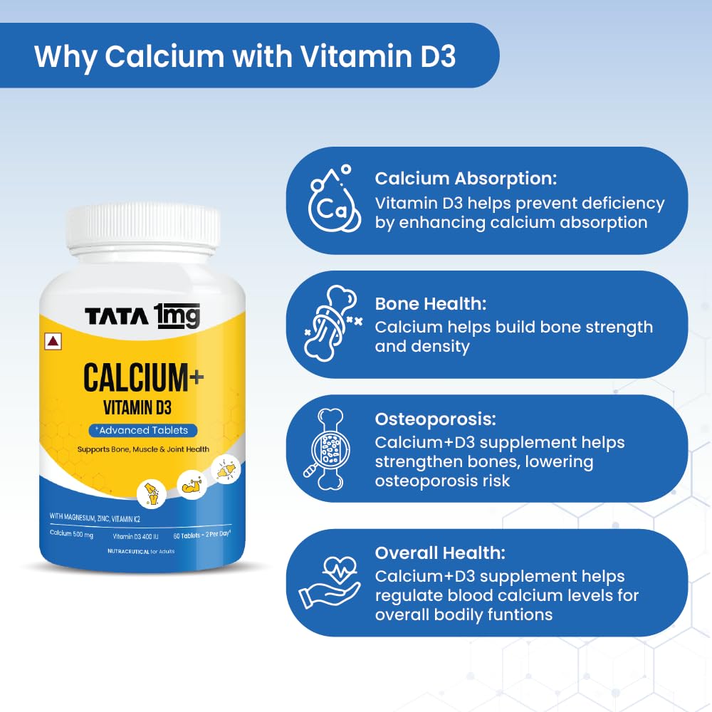 TATA 1mg Calcium & Vitamin D3 supplement with Zinc, Magnesium & Alfalfa | High absorption Calcium Citrate Maleate form | 500mg Calcium & 400iu Vitamin D3 | For strong bones & joints | 60 tablets