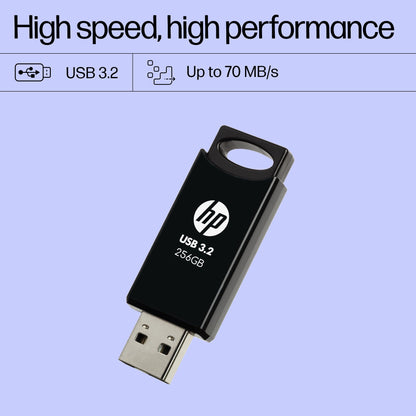 HP 712w 256GB USB 3.2 Flash Drive Black