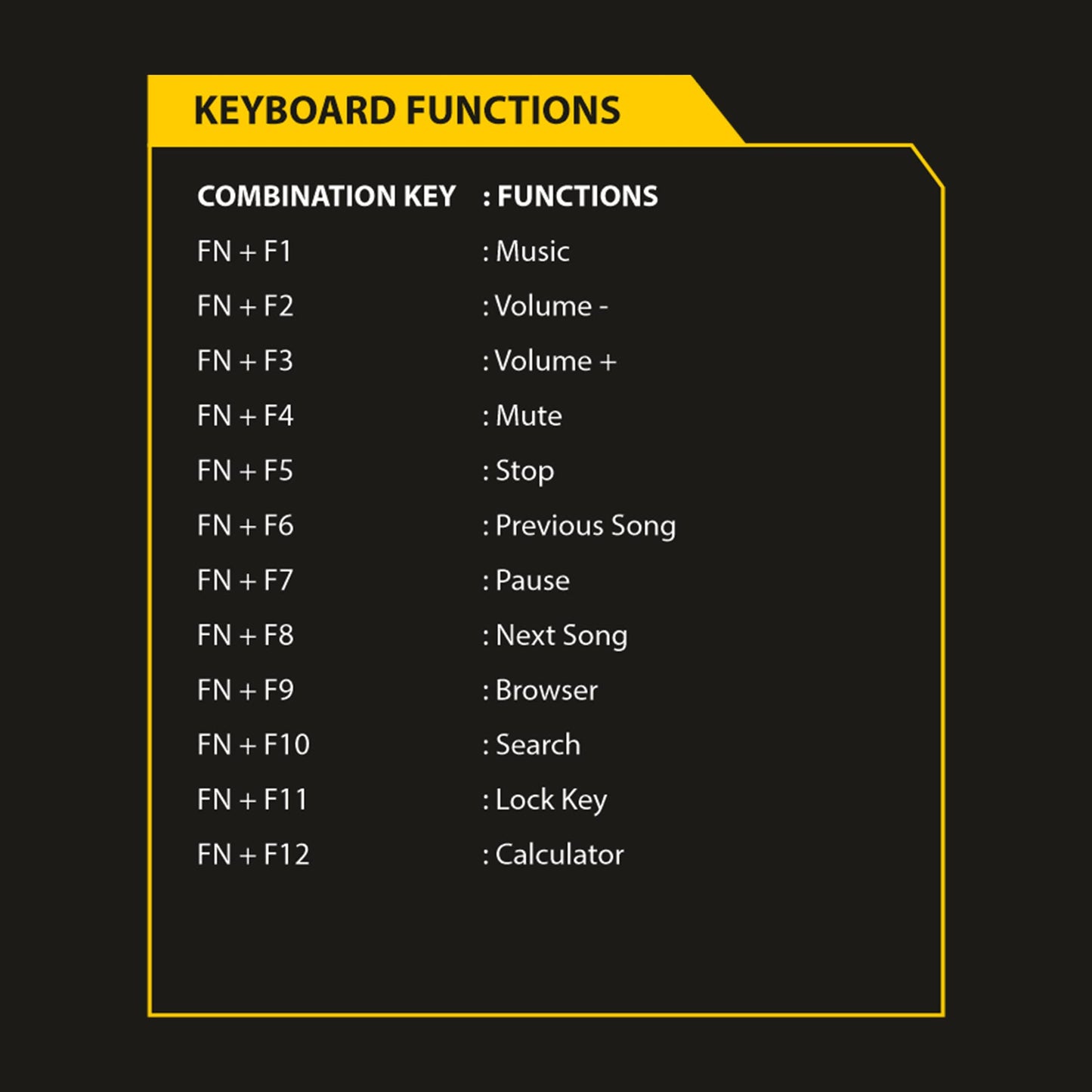 Ant Esports MK1400 Pro Backlit Membrane Wired Gaming Keyboard with Mixed Colour Lighting, White & Black Keycaps, Double Injection Key Caps - Black