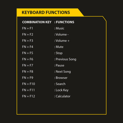 Ant Esports MK1400 Pro Backlit Membrane Wired Gaming Keyboard with Mixed Colour Lighting, White & Black Keycaps, Double Injection Key Caps - Black