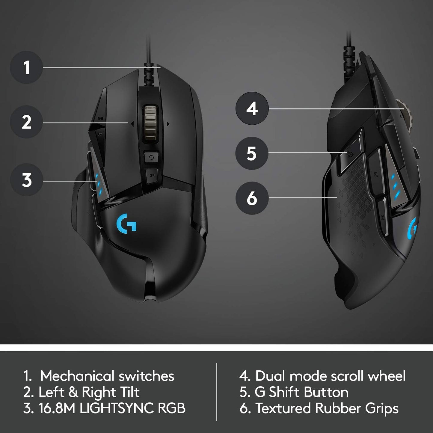 Logitech G502 Hero High Performance Wired USB Gaming Mouse, Hero 25K Sensor, 25,600 DPI, RGB, Adjustable Weights, 11 Programmable Buttons, On-Board Memory, PC/Mac - Black