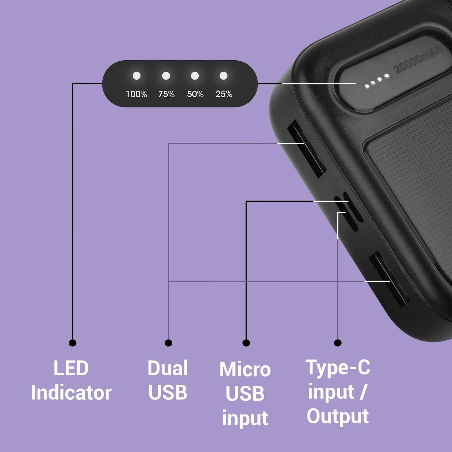 ZEBRONICS MB20000R2 Power Bank, 20000 mAh, 10W Output, Dual USB Output, Type C & Micro USB Input, Built in Protections, LED Indicator, Made in India