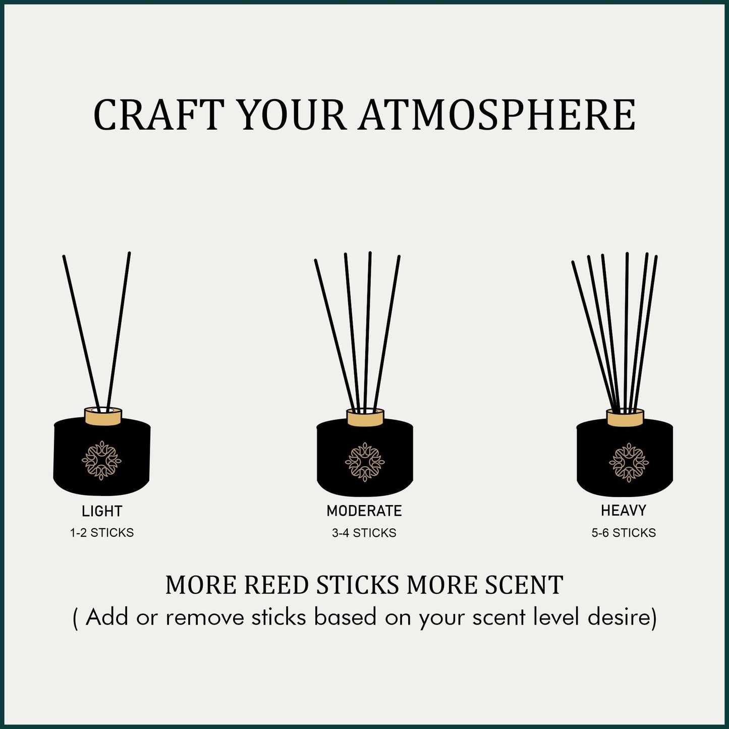 LLUM Glass Berry Blush Reed Diffuser Set|Premium Room Freshener For Living Room,Washroom,Bedroom,Office|Organic,Toxin Free Home Fragrance,Aromatherapy|Luxurious Scents|Elegant Gift|100Ml