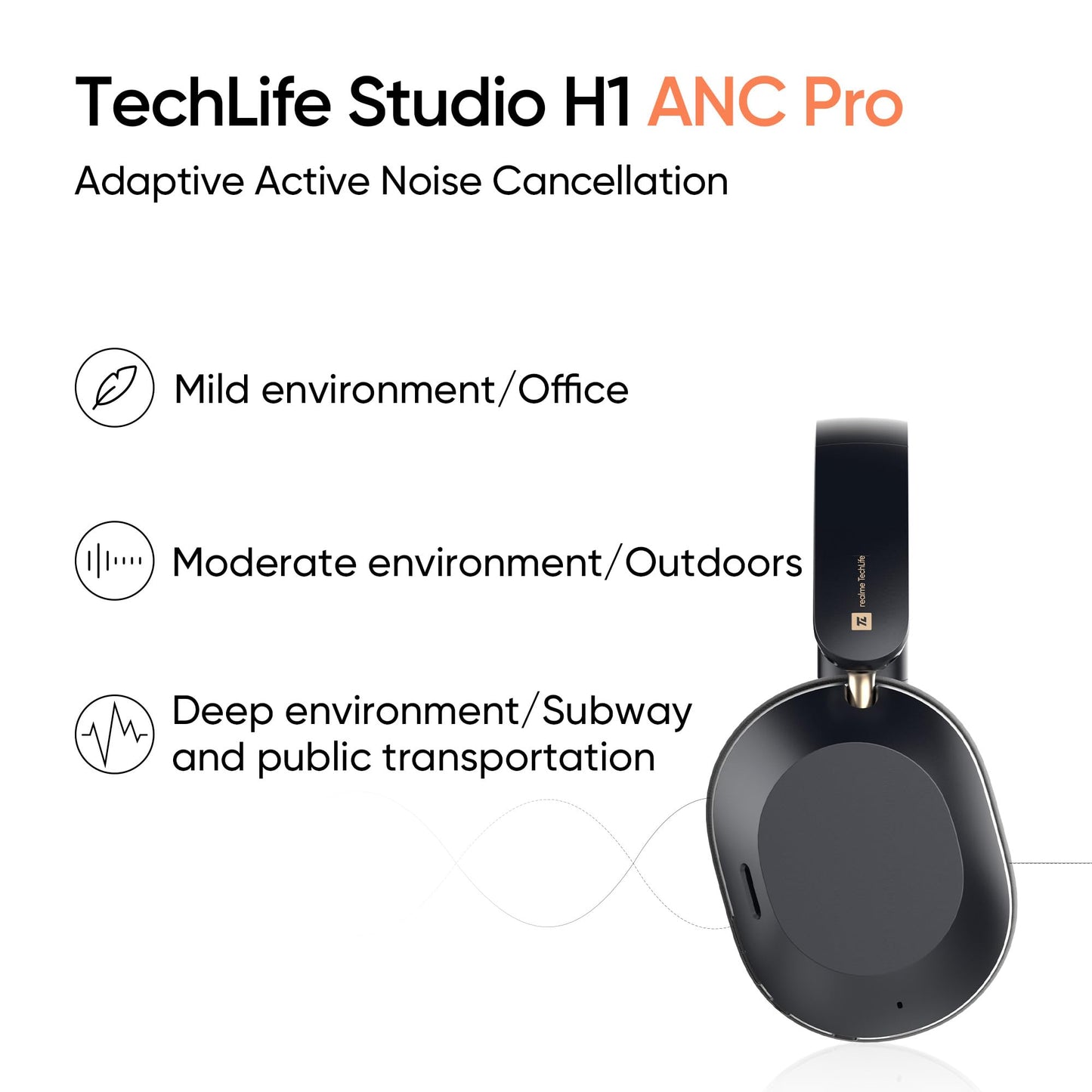 realme TechLife Studio H1 Over The Ear Headphone with 70Hours Playtime 360° Spatial Audio, 40mm Drivers, 80ms Superlow Latency, 43 dB Adaptive ANC-Black