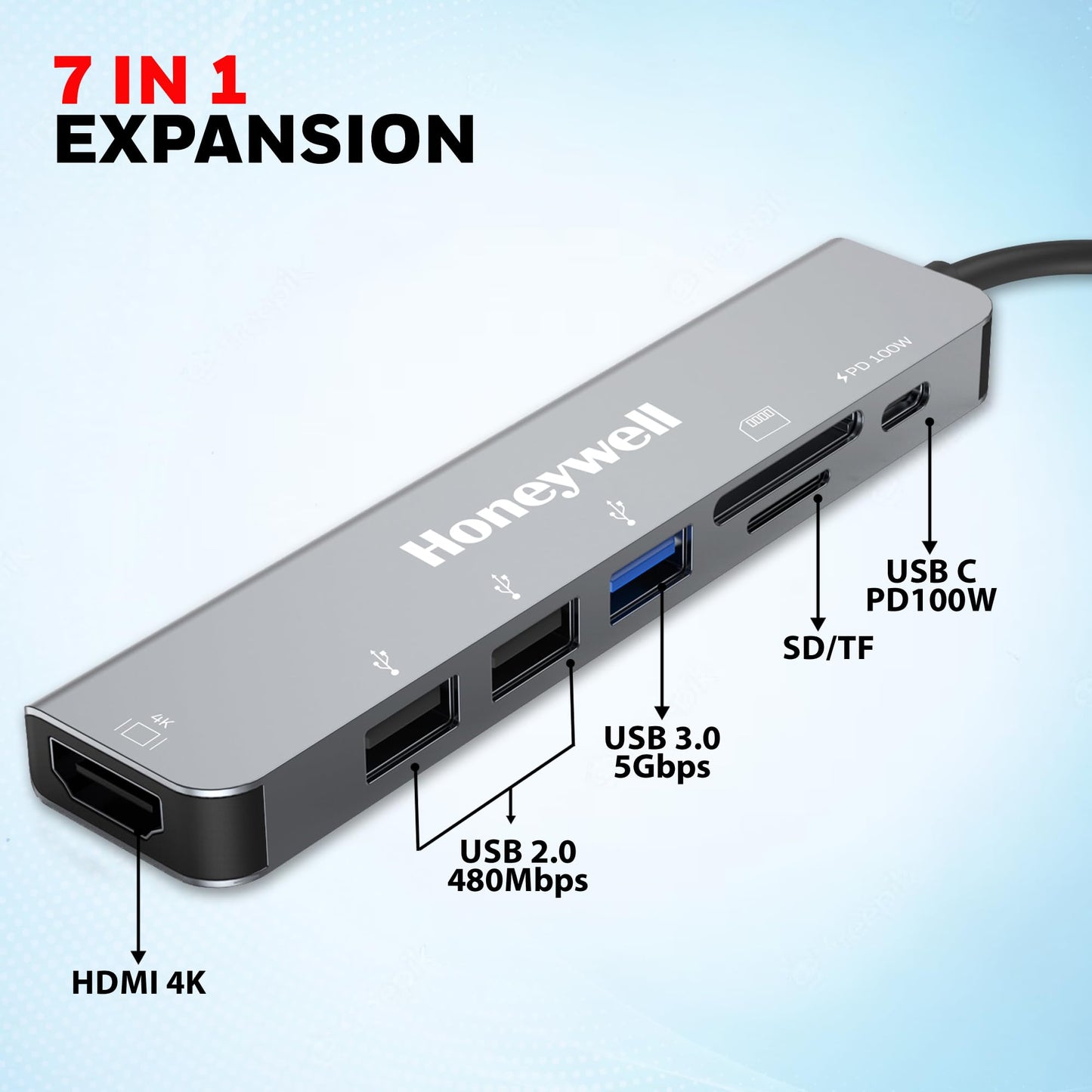 Honeywell Newly Launched 7-in-1 TypeC Docking Station with 4K HDMI,1xUSB 3.0,2xUSB 2.0 & TypeC 3.0 PD Charging 100W Port, SD & Micro SD Slot, for All Type C Devices- MacBook Laptop, PC, Thunderbolt 3