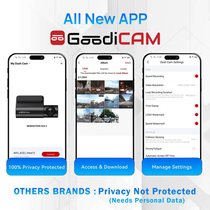 NEXDIGITRON ACE 2 Car Dash Camera with in-Built GPS Logger, Native 2K 1440P, 0.96" Screen, Voice Control, Super-Capacitor, F1.8 6G Lens, Optional Parking Mode, Upto 256GB Supported