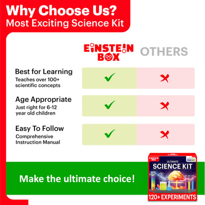 Einstein Box Ultimate Science Kit for Boys and Girls Ages 6-8-12-14| Birthday Gifts Ideas for Kids| STEM Learning Toys for 6,7,8,9,10,11,12,13,14 Year Olds| Science Project Kit |