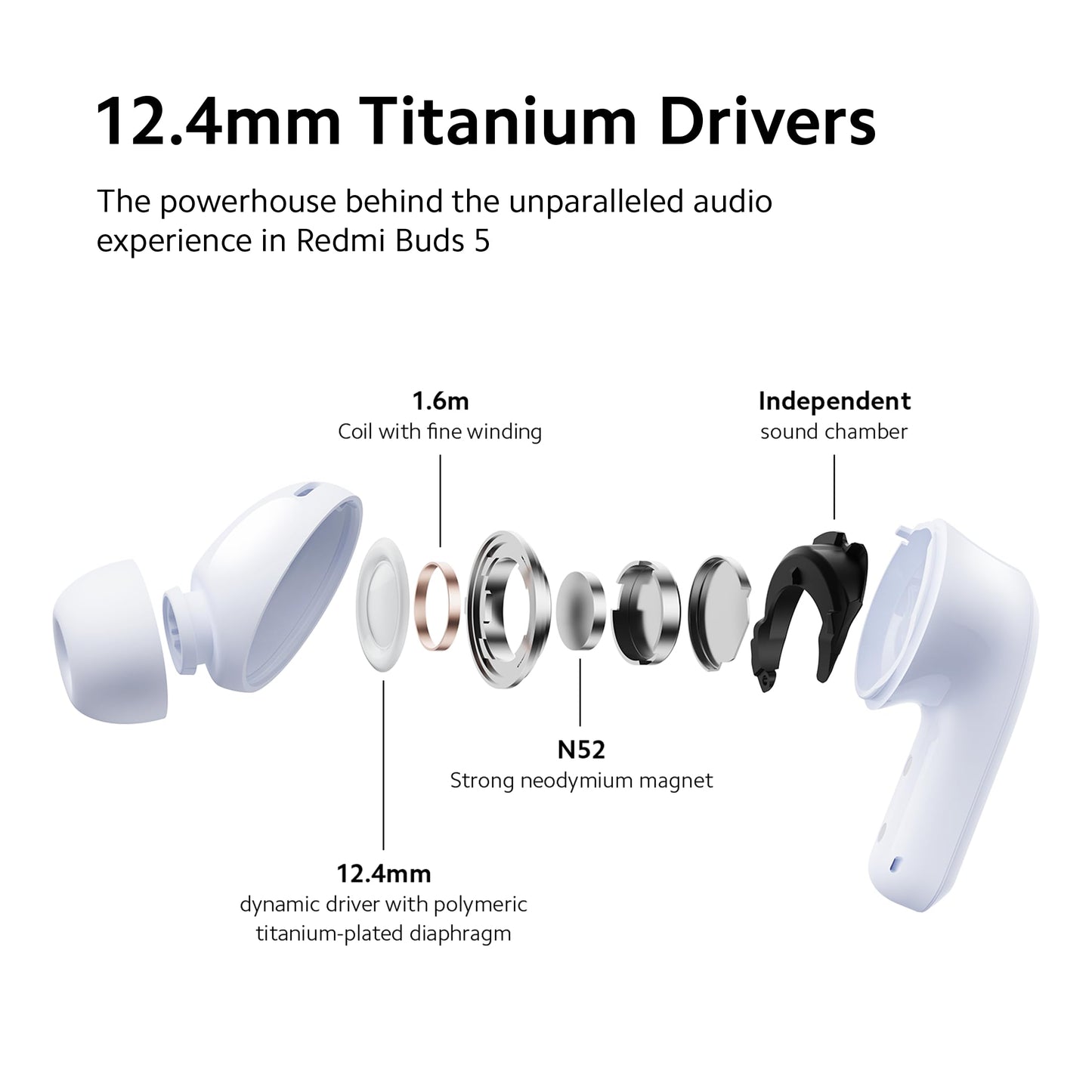 Redmi Buds 5 Truly Wireless Bluetooth in Ear Ear Buds (TWS) with Upto 46Db Hybrid Noise Cancellation,Dual-Mic Ai Call Enhancement,10Mins for 4Hours Fast Charging with Upto 38Hrs Playback|Fusion White