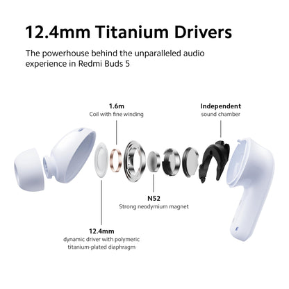 Redmi Buds 5 Truly Wireless Bluetooth in Ear Ear Buds (TWS) with Upto 46Db Hybrid Noise Cancellation,Dual-Mic Ai Call Enhancement,10Mins for 4Hours Fast Charging with Upto 38Hrs Playback|Fusion White