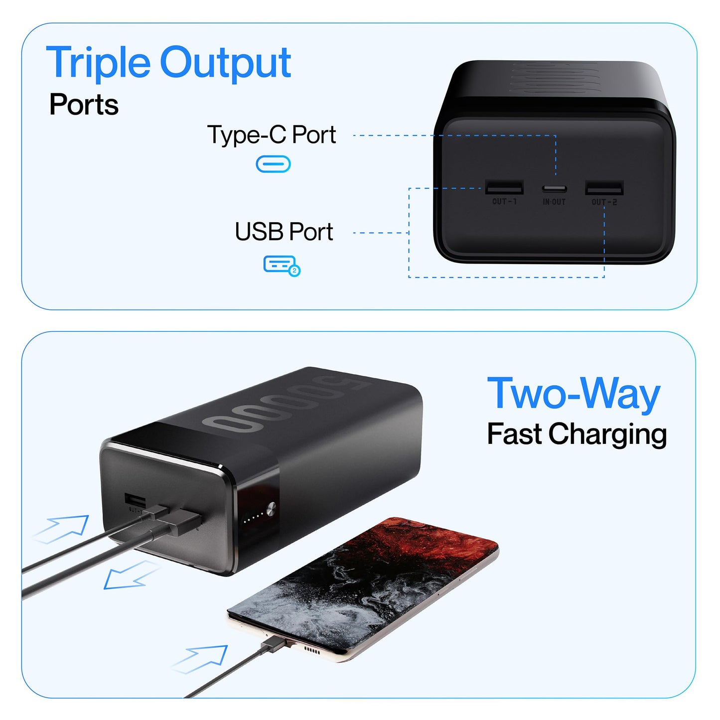 Ambrane 50000mAh Powerbank, 20W Fast Charging, Triple Output (2 USB & 1 Type C), PD, Quick Charge for iPhone, Android & Other Devices, Made in India + Type C Cable (Stylo Max 50k, Black)