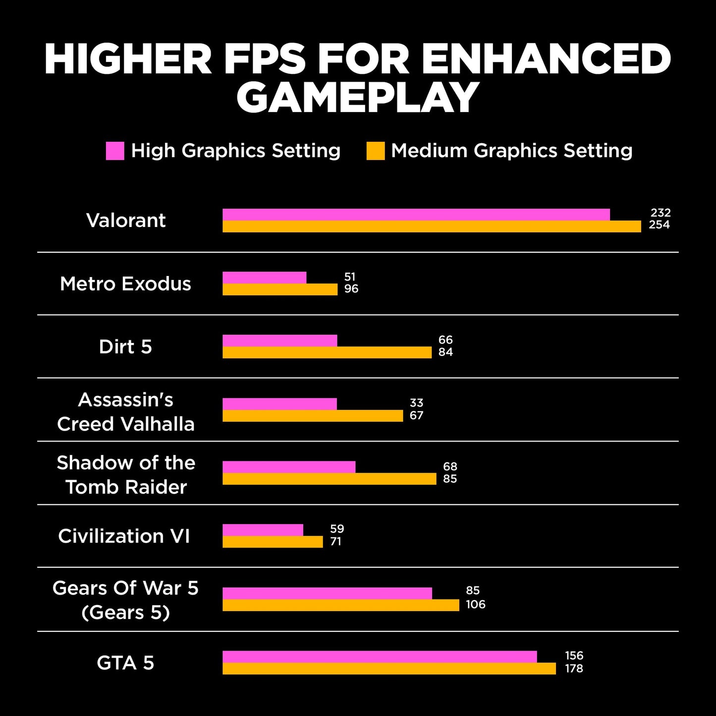 HP OMEN Gaming, 14th Gen Intel Core i7-14650HX, 8GB NVIDIA RTX 4060,16GB DDR5, 1TB SSD, 16.1-inch (40.9 cm), FHD, IPS, Gaming Laptop, 144Hz, RGB Backlit KB (Win 11, Office 21, Black, 2.39 kg) wf1150TX