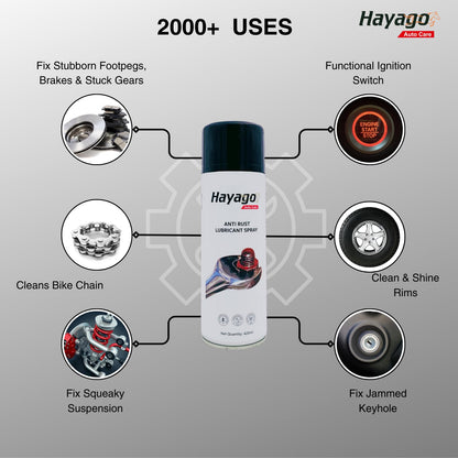 Hayago - Anti-Rust Spray (420ml) | Ultimate Rust Protection for Cars & Bikes | Powerful Anti-Corrosion & Rust Remover | Multi-Surface Rust Defender Spray