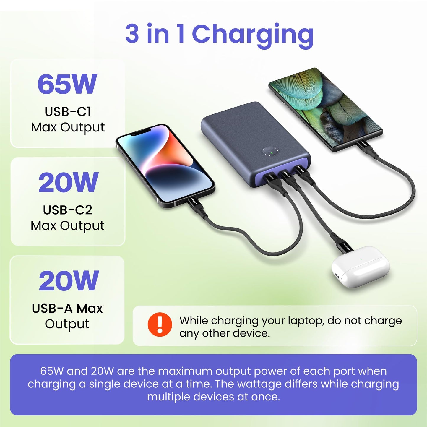 Ambrane 85W Fast Charging Powerbank for MacBook, Type C Laptop & Mobile Charging, 20,000mAh Battery, Triple Output, Power Delivery & Quick Charge (Powerlit Ultra lite, Black)