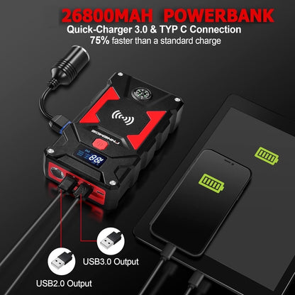 FNNEMGE Car Jump Starter 6000A Peak, 26800mAh Capacity, Up to All Gas and 10.0L Diesel Engine, USB Quick Charge 3.0, LED Light, EC-5 Output (6000A/26800mAh)