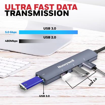 Honeywell Newly Launched 4-in-1 Ultra Slim USB Hub 1xUSB 3.0 & 3 x USB 2.0 Ports, 30cms Cable, DataTransfer Speed Upto 5GBPS,Universally Compatible with All USB,PC,Speaker,Laptop,Hard Drive etc.