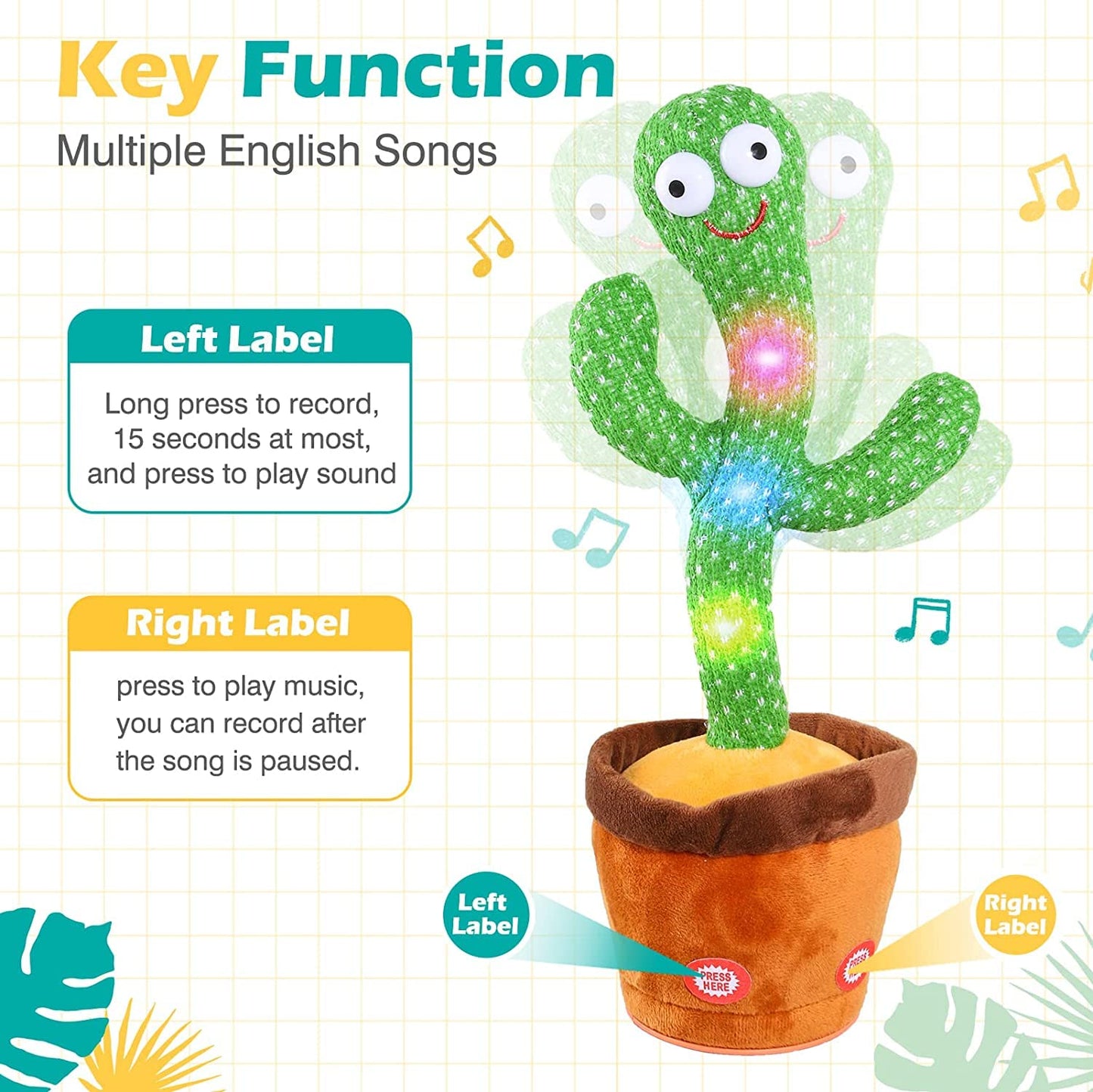 VEBETO Dancing Cactus Toy for Kids (1 Year Warranty) Talking Singing Children Baby Plush Electronic Toys Voice Recording Repeats What You Say LED Lights