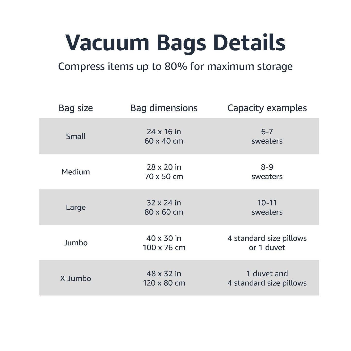 amazon basics Vacuum Compression Storage Bags With Hand Pump-12-Pack(3 Jumbo,3 Large,3 Medium,3 Small),Plastic,White