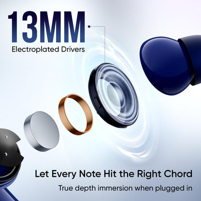 Mivi DuoPods i2 True Wireless Earbuds, 45+ Hrs Playtime, HD Call Clarity, Fast Charging, Type C, 13mm Bass Drivers, IPX 4.0 Sweat Proof, BT v5.3, Made in India Earbuds - Blue