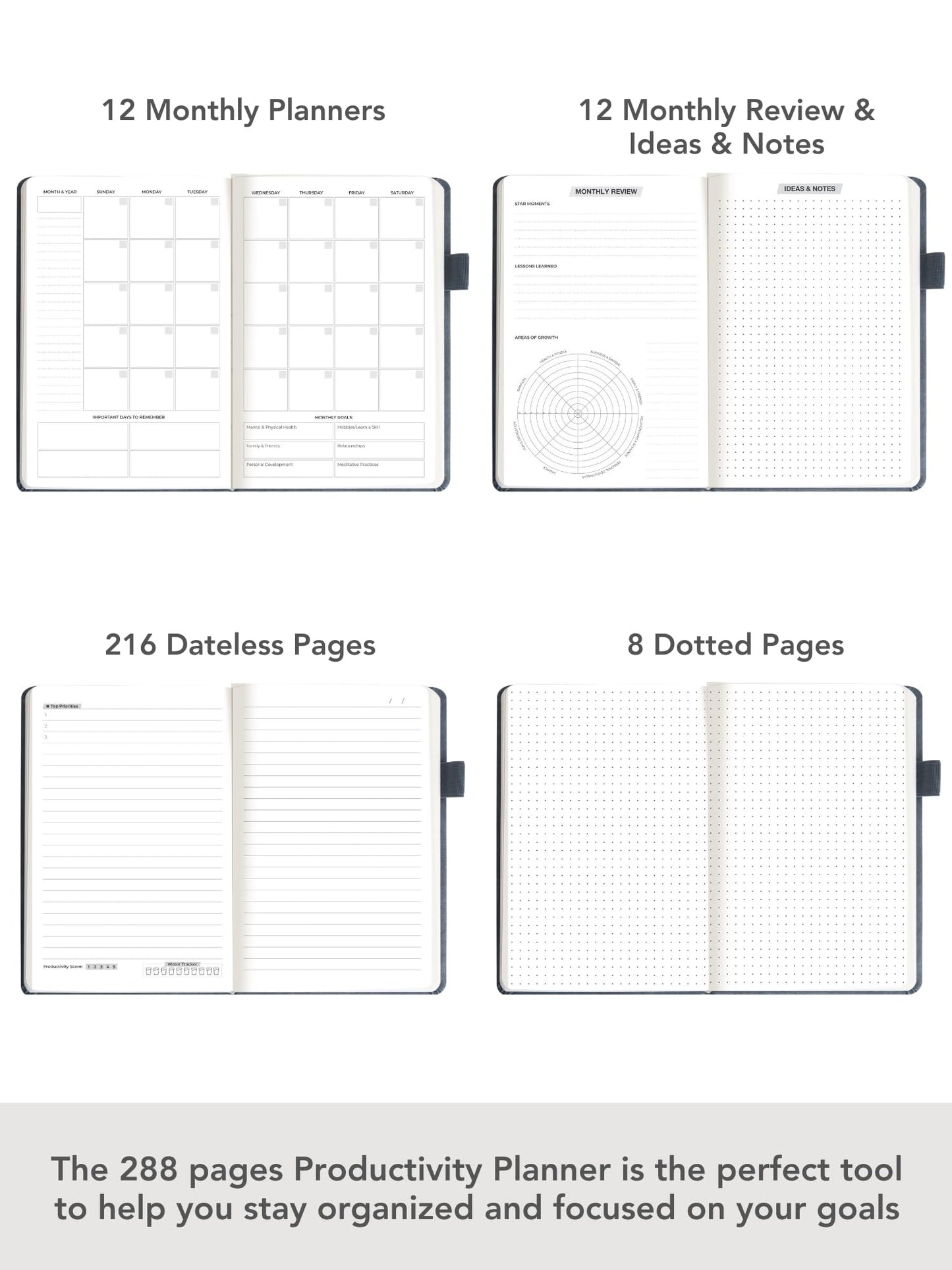 DOODLE | 2025 A5 Productivity Planner Kit | Undated | Hard Bound |288 Pages |12 Monthly Planners + Pocket Meal Planner + 200+ Stickers + Motivational Quote Cards + Tear Away Bookmarks l Activity Tracker l Monthly Review Pages l to do Lists [2025]