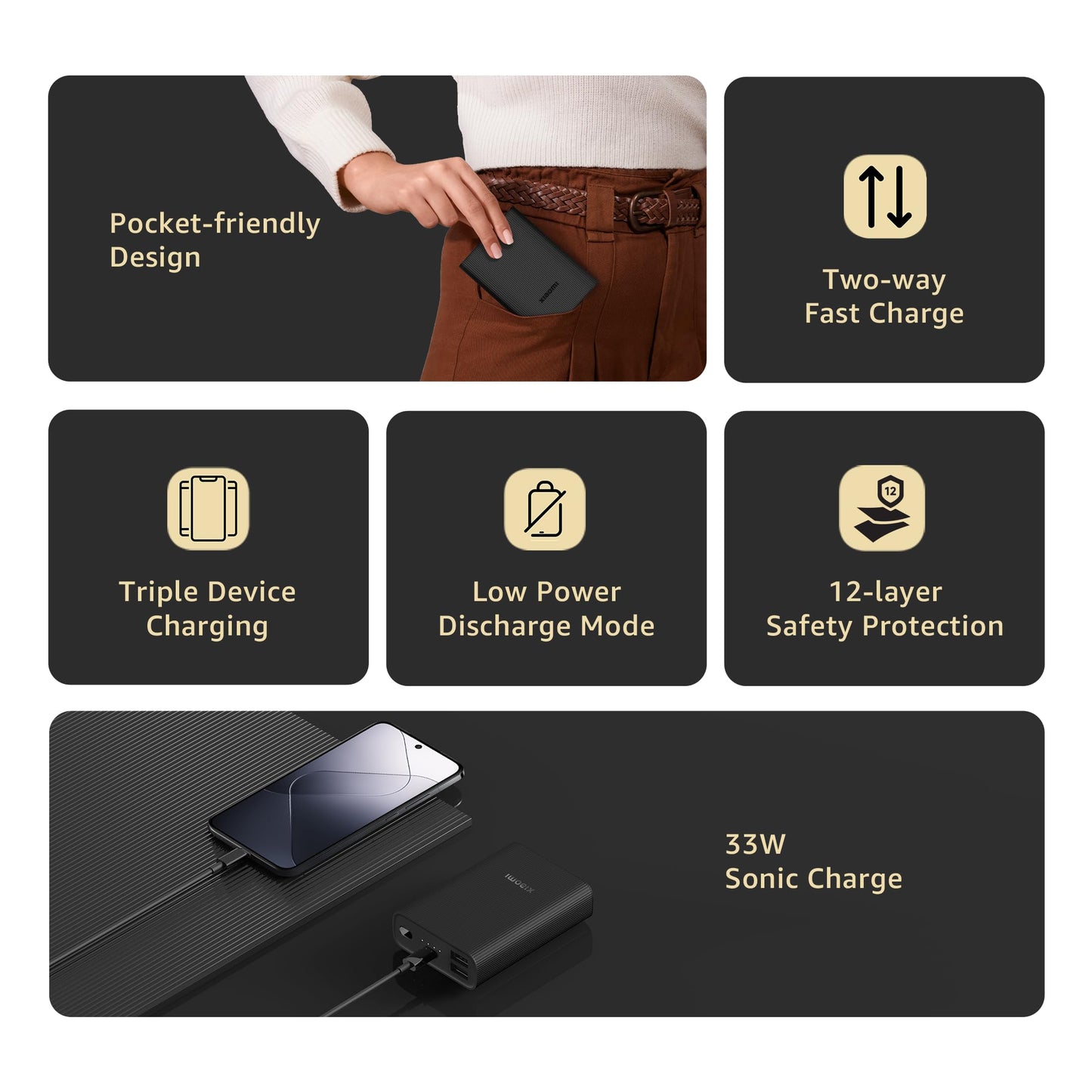 Xiaomi Pocket Power Bank pro 10000mAh 33W Super Fast Charging PD|Compact|Power Delivery|QC 3.0|Type C Input & Output|Triple Output Ports|Blue|Supports Android,Apple,Tablets,Earbuds,Watches etc (MI)